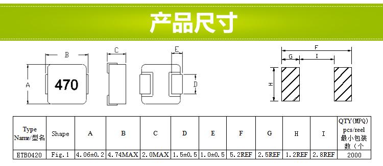 電感尺寸