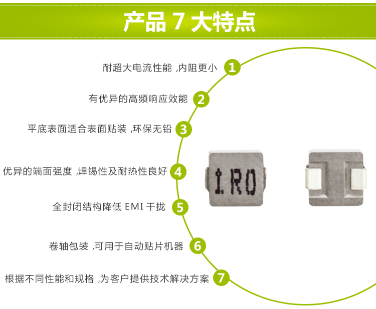 一體成型電感