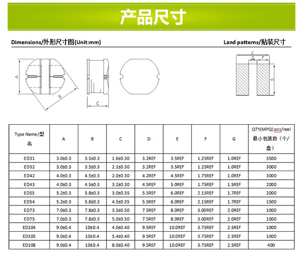 手機(jī)里的電感器產(chǎn)品尺寸