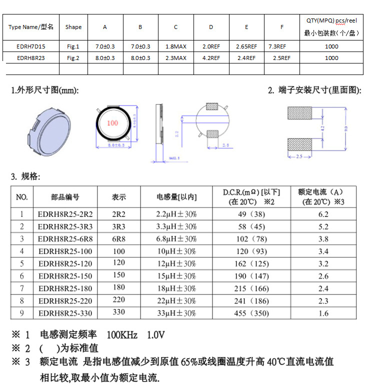 電感詳情-恢復的-恢復的-恢復的-恢復的_03.jpg