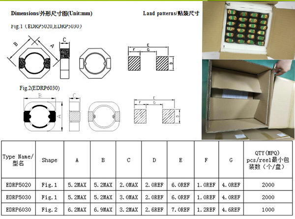 貼片高頻繞線電感封裝